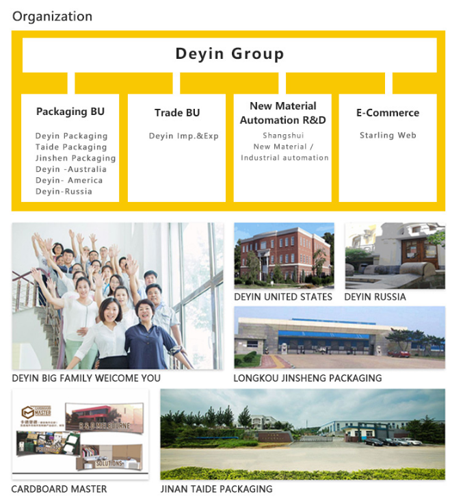 Company Image