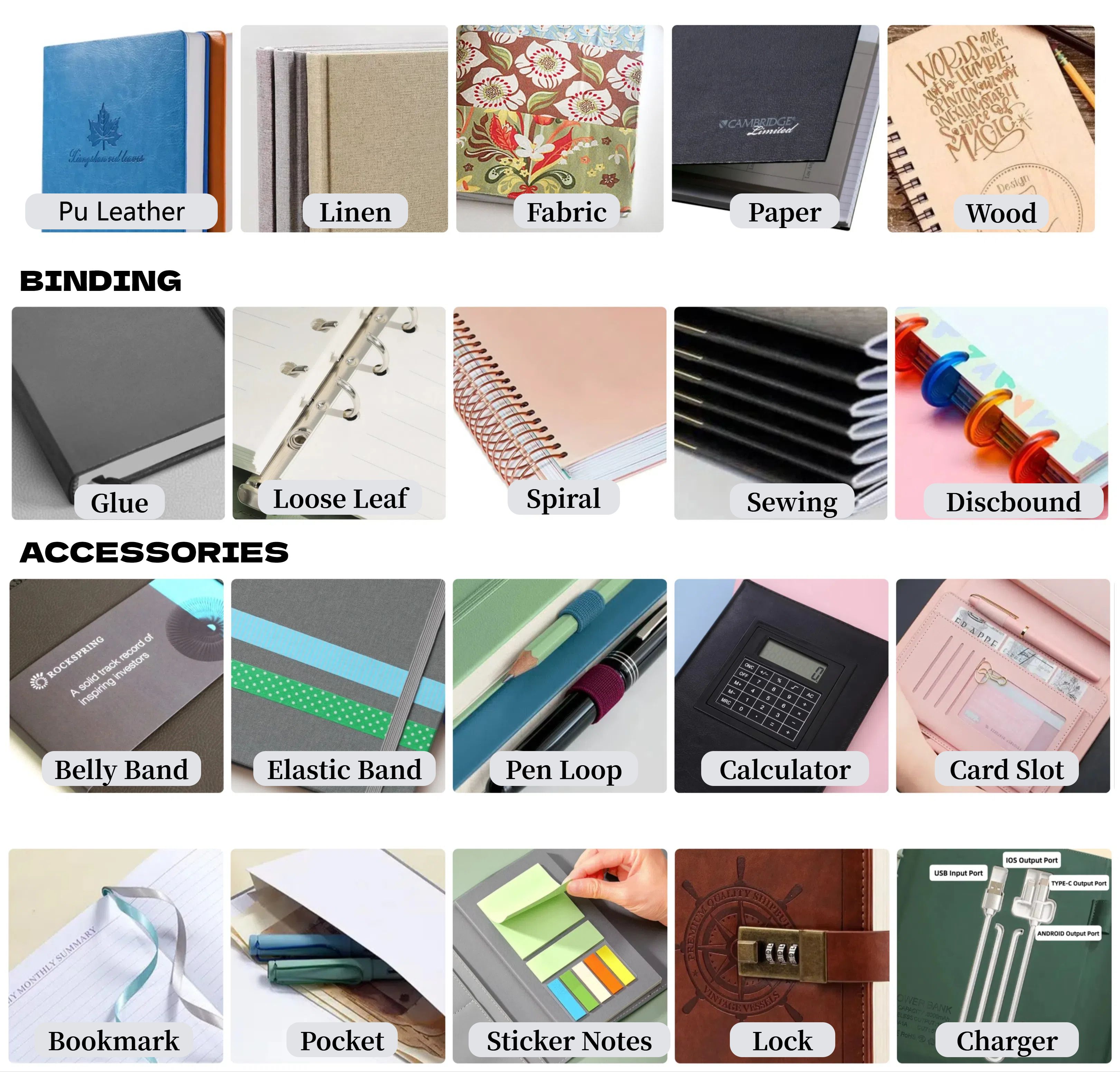 Product Description Image 5
