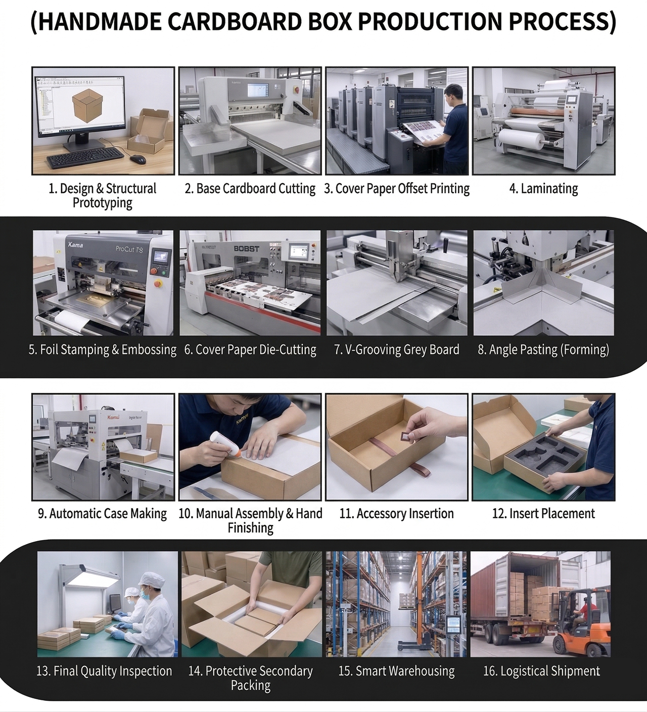 Packaging Gallery 4