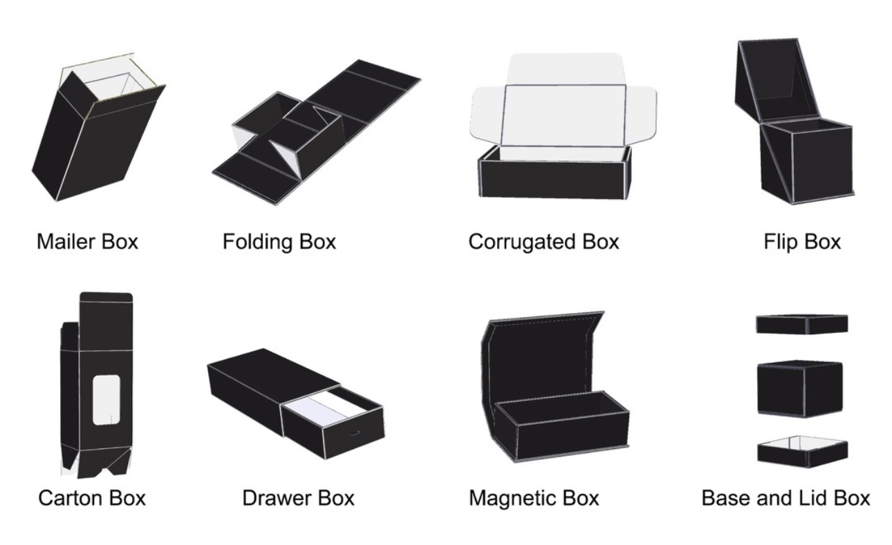 Product Detail 6