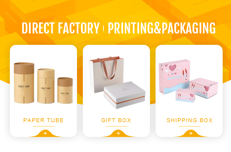 Product Categories Overview