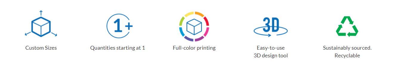 Packaging Presentation