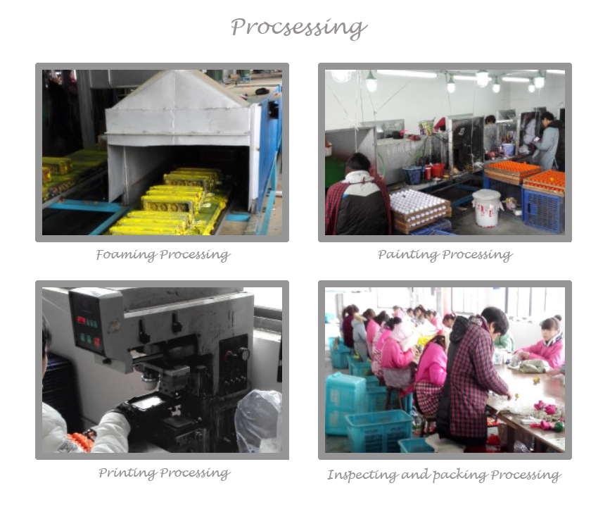 Product Manufacturing and Sourcing