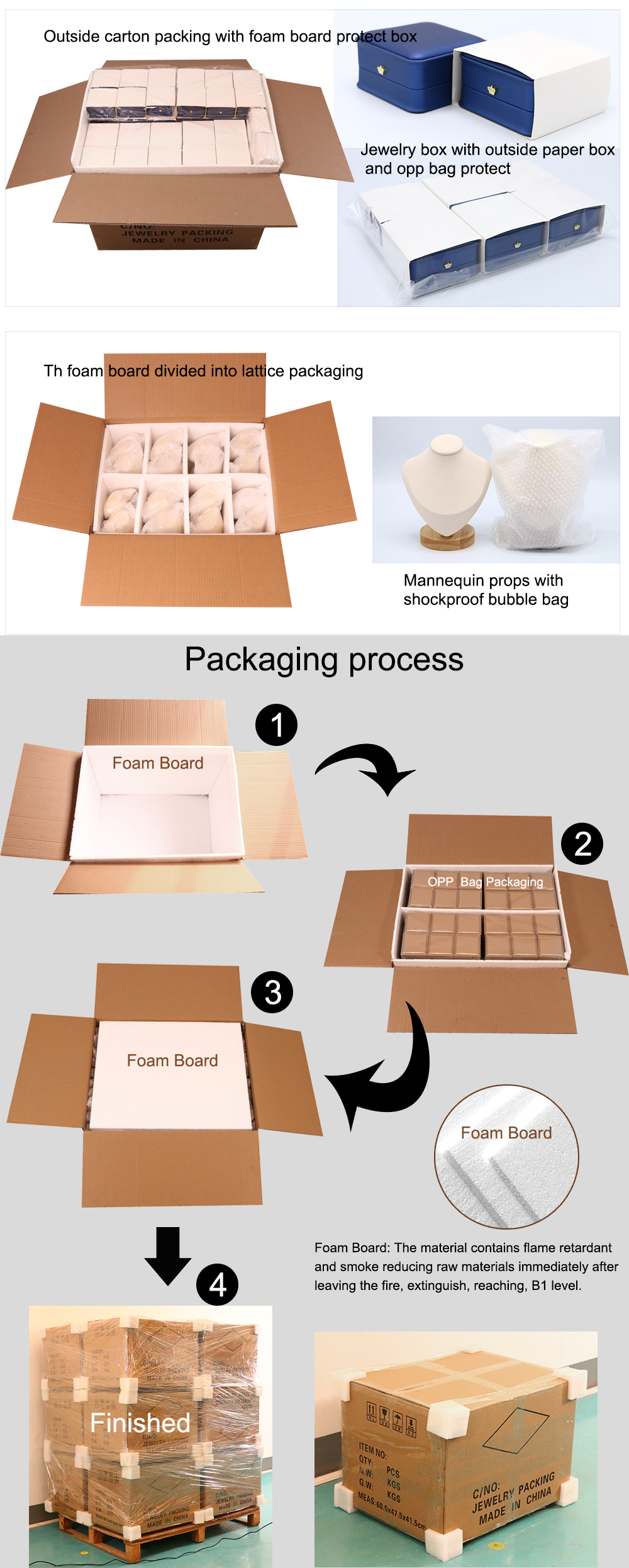 Packing and Delivery