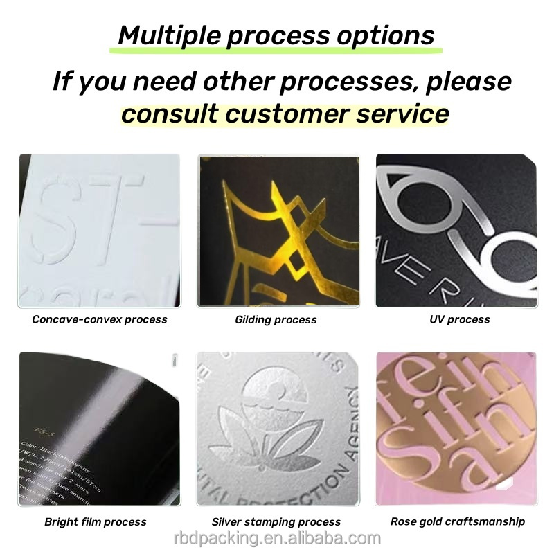 Paper Box Surface Finish