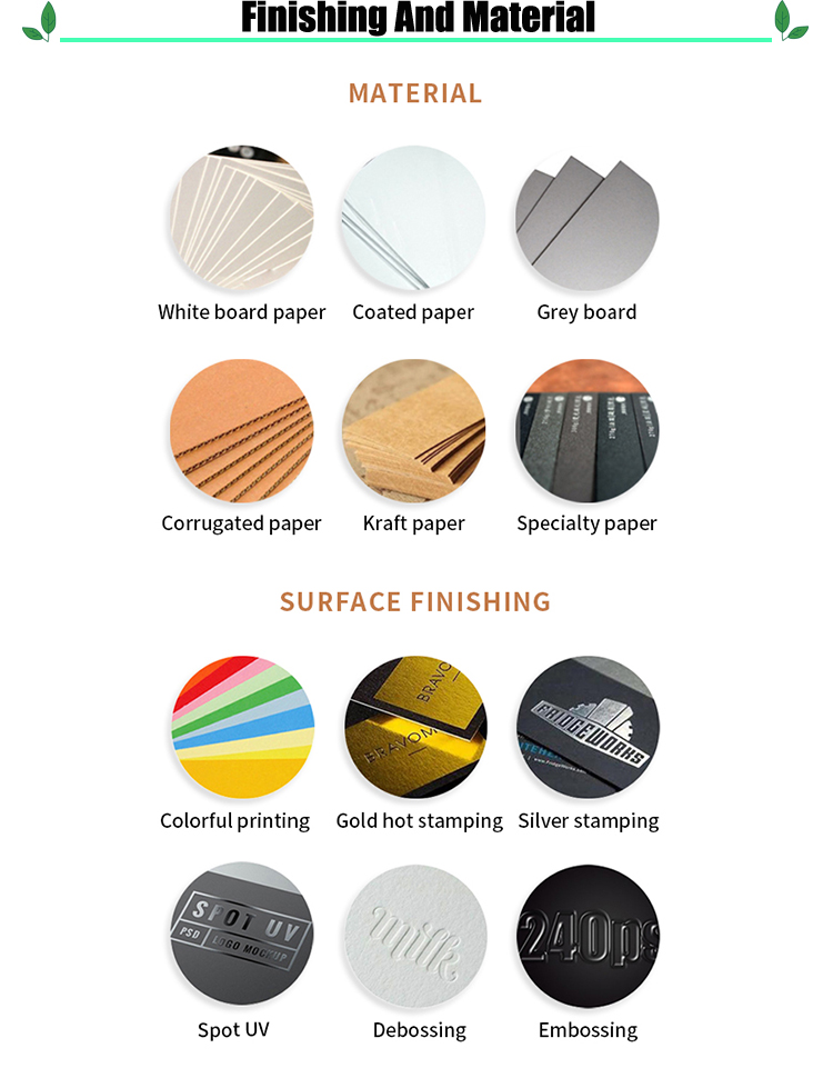 Packaging