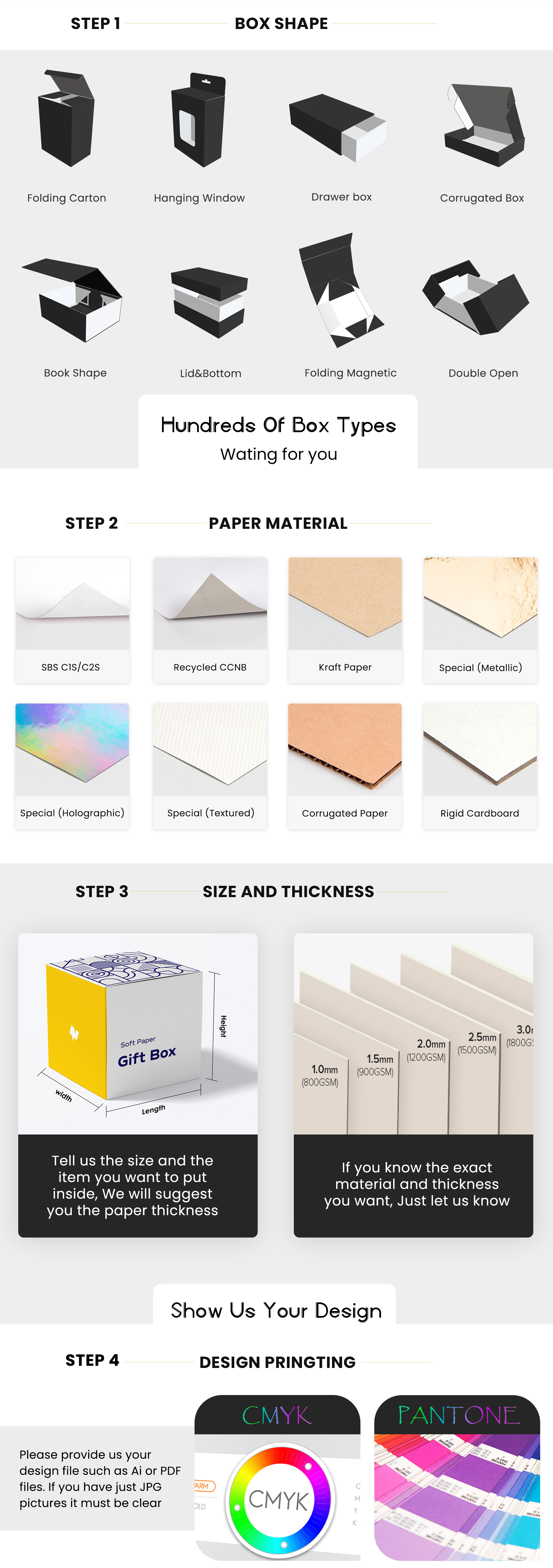 Packaging