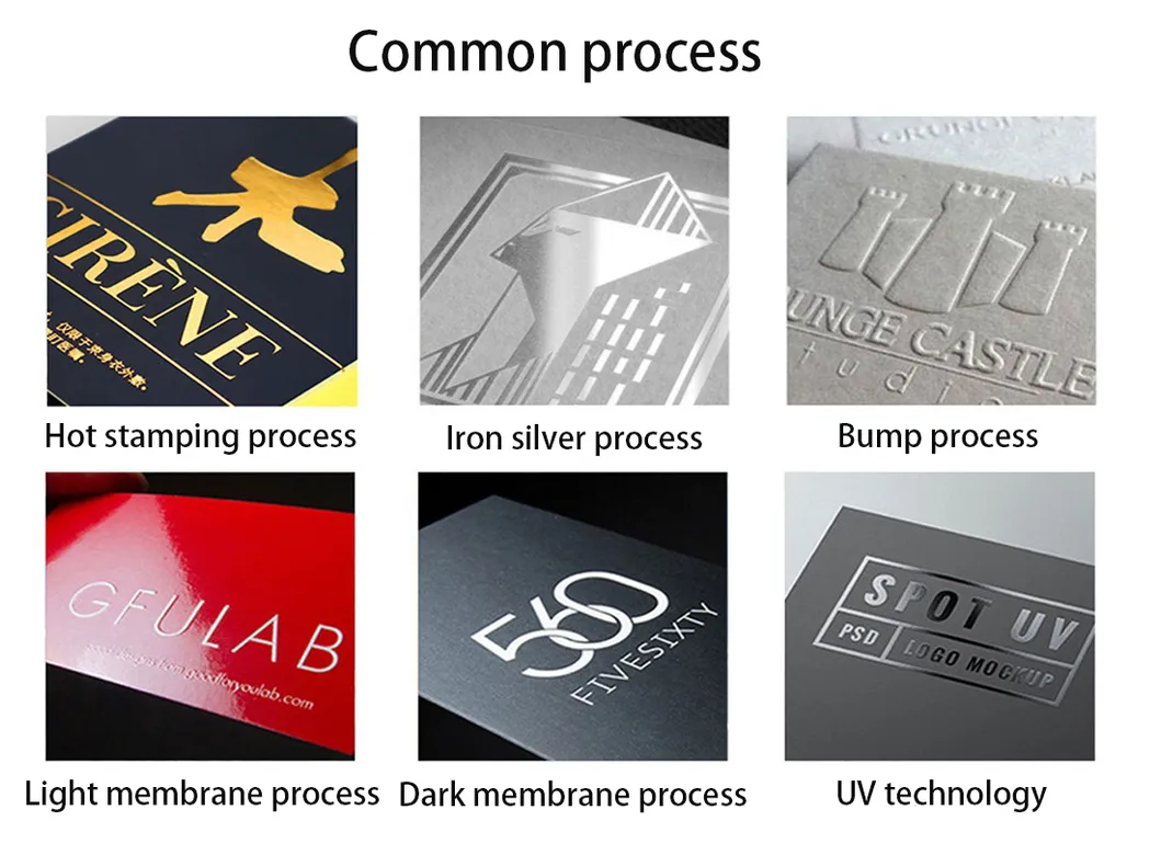 Product Process Steps