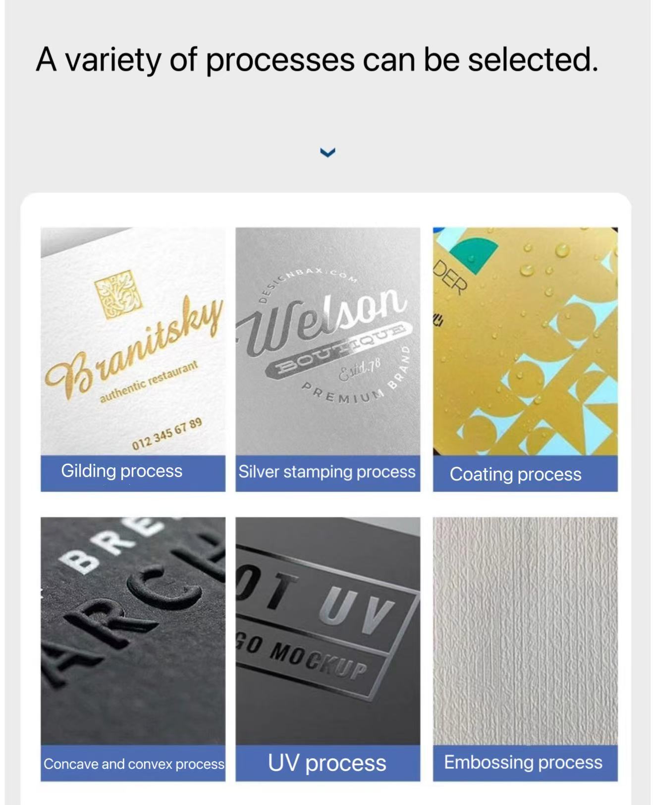 Custom mailer presentation