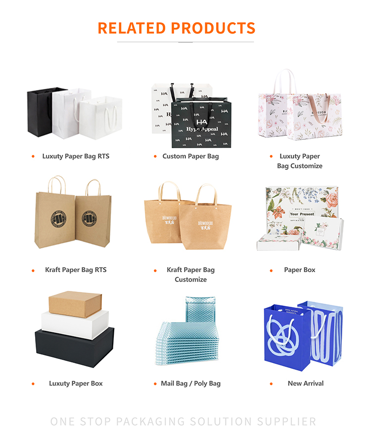 Product Categories Overview