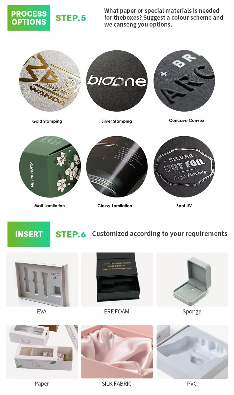 Packaging Showcase 7