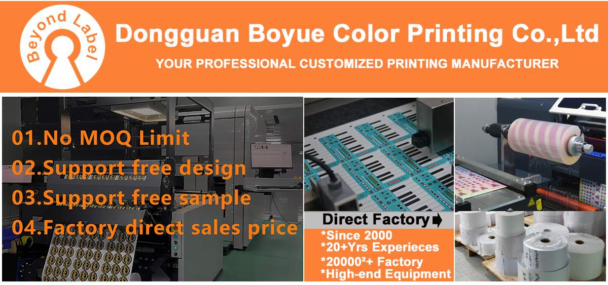 Product Display