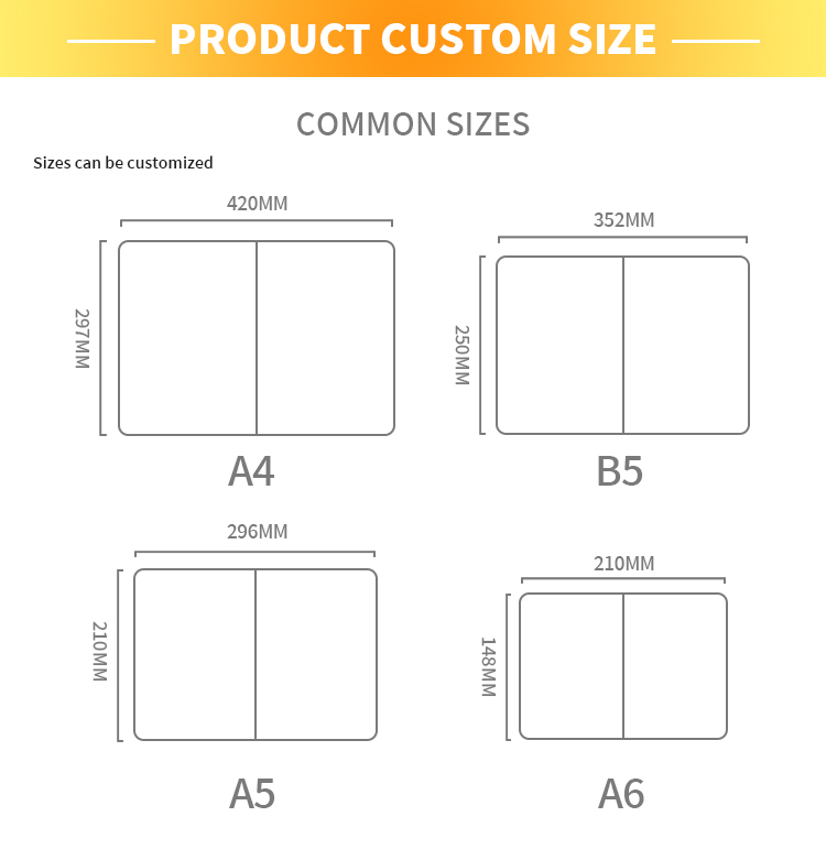 Notebook details 5