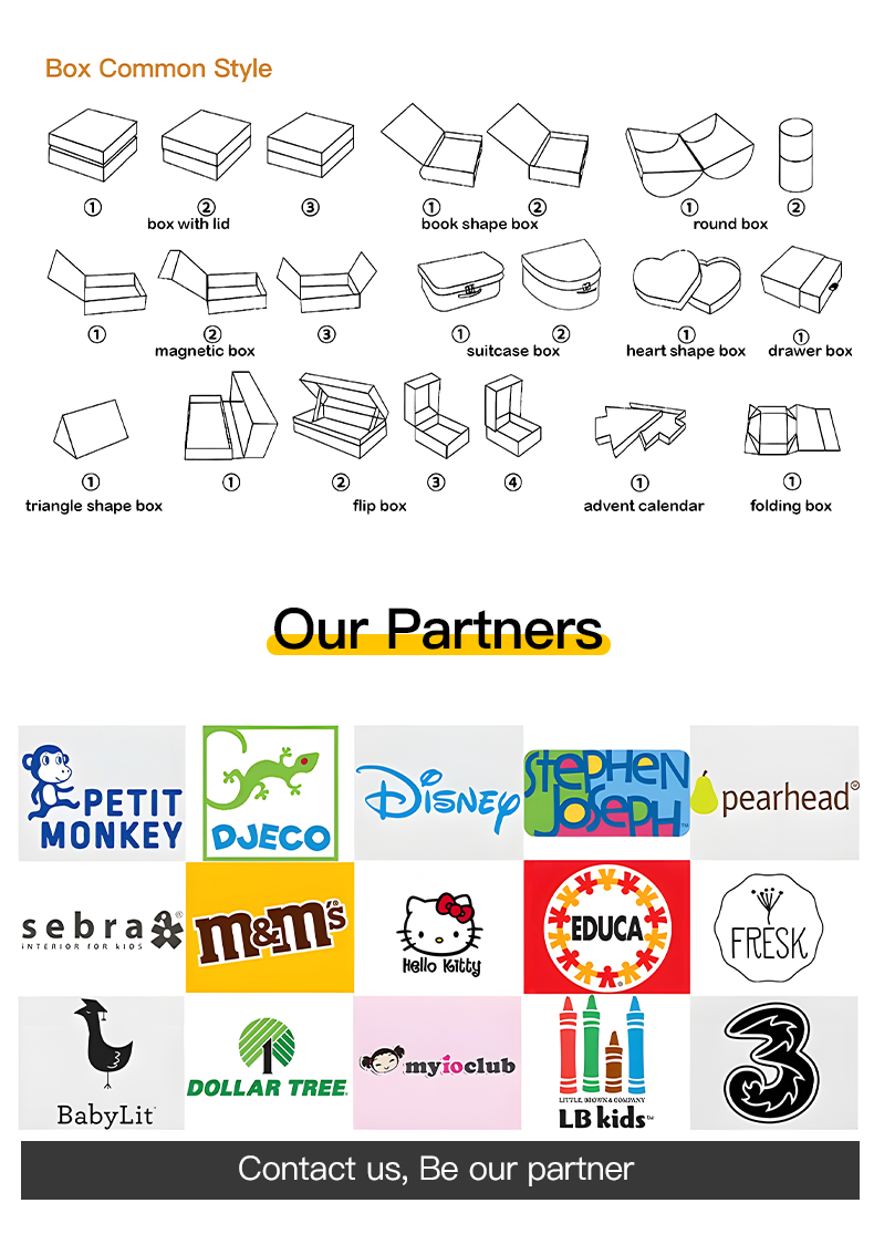 Product Display