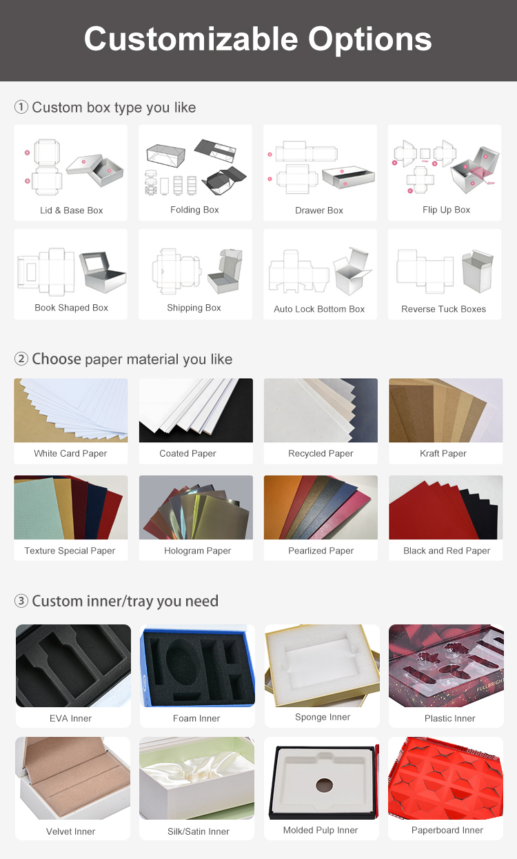 Packaging box display 8