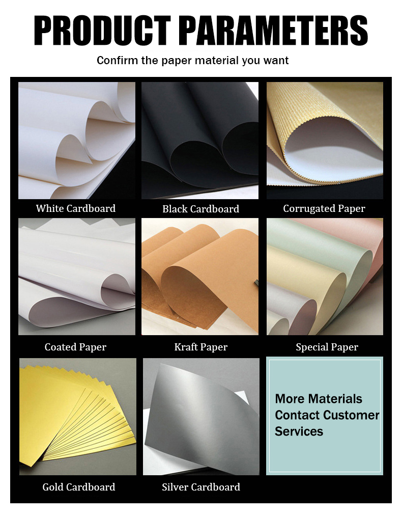 Paper Material Options