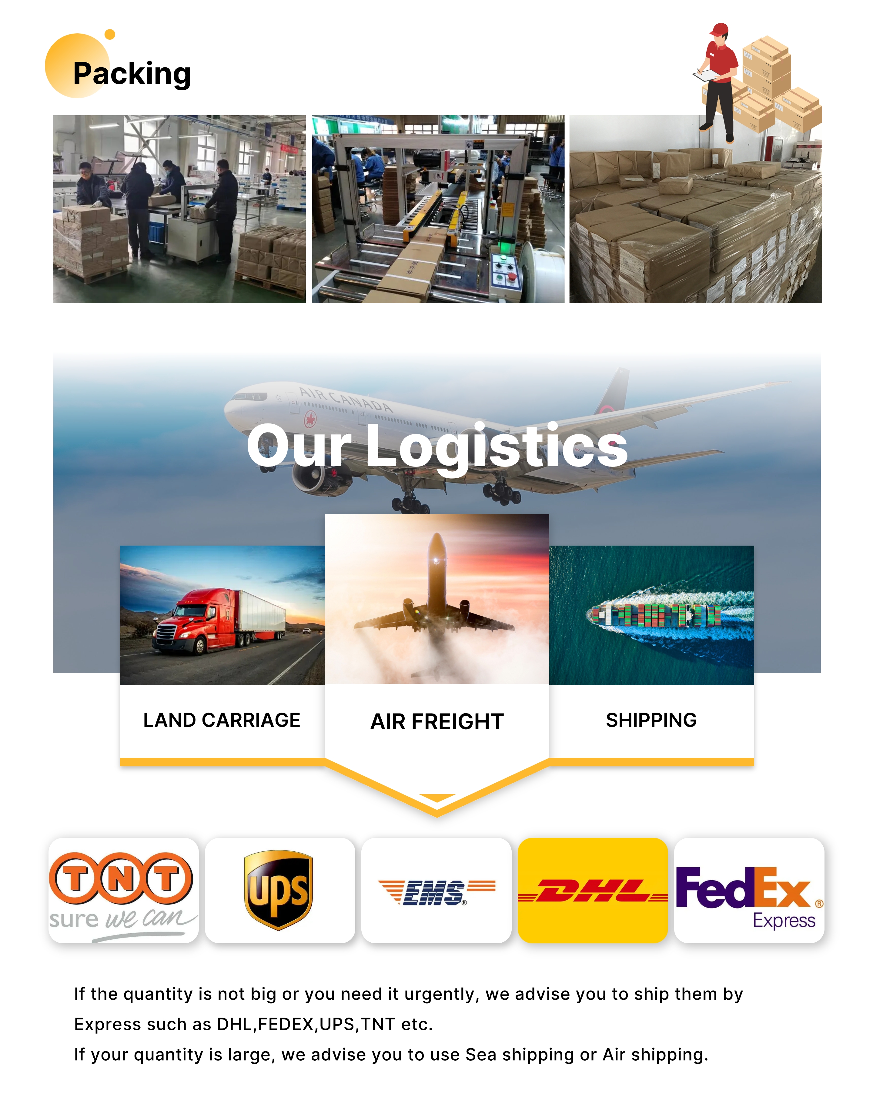 Packing and Logistic System
