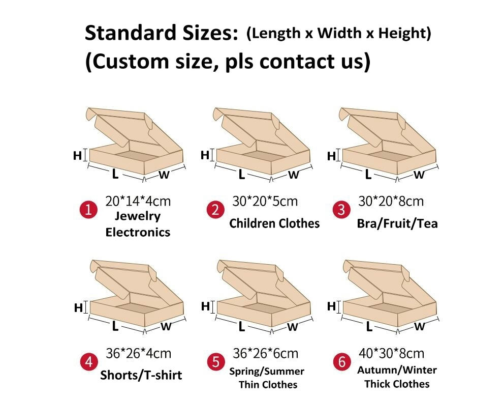 Some Dimensions