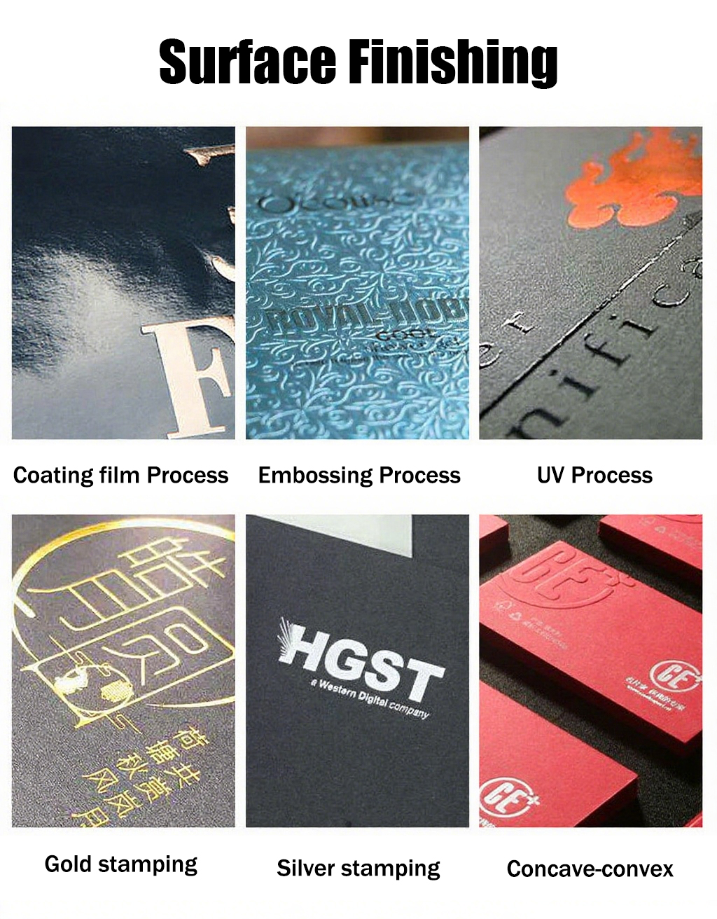Surface Finishing Options