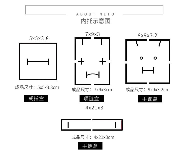 Specification Detail 5