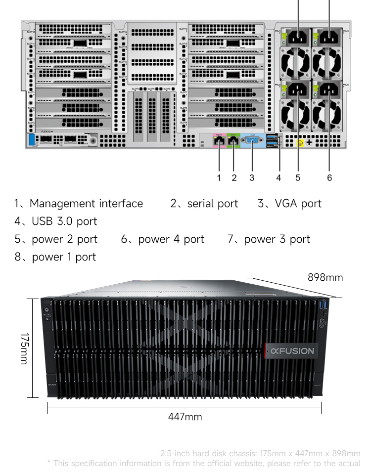 FusionServer 5885H V7 Component