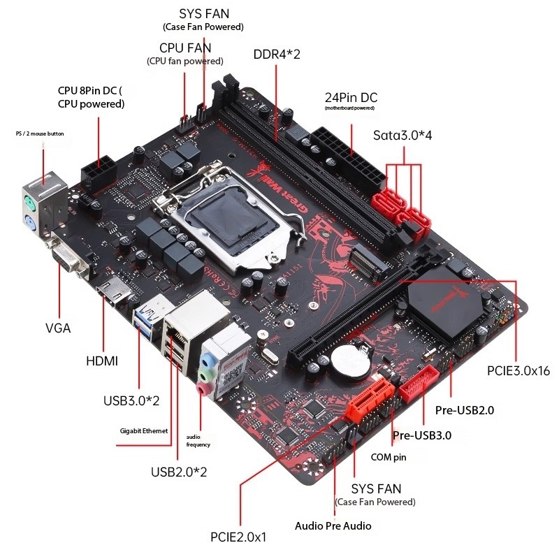 Computer Motherboard H311M-G I5 6500 2 Tube Xianglong 200 South China 8G 2666 Memory PU Processor Heat Sink 1151 Pin