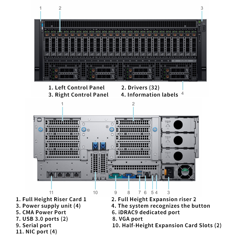PowerEdge R940xa Rack Server Computer Dual Intel Xeon 4210R 32GB DDR4 RAM 2x1.2TB 10K H330 Hot-Swap in Stock Enterprise Servers