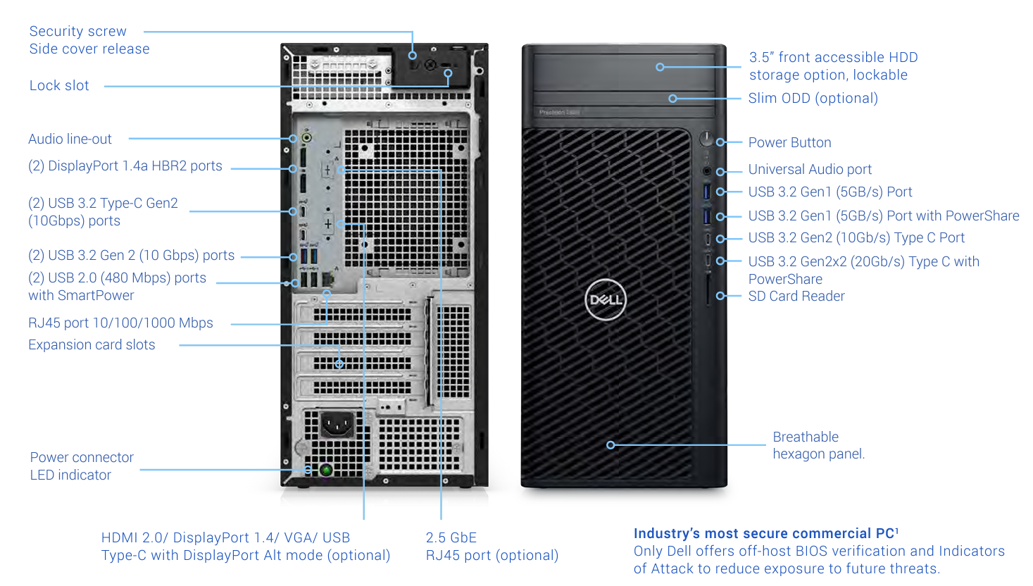Precision 3680 Tower Workstation 14th Gen Processors T3680 World's Fastest for SingleThreaded Performance New Generation Servers