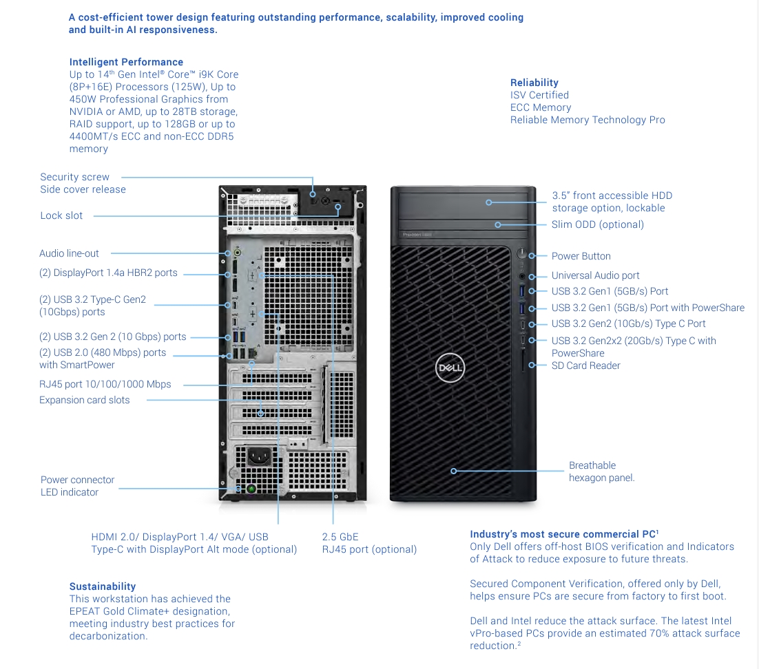 Specification 2