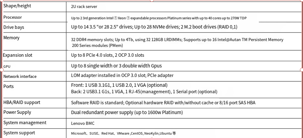 Specification Part 1