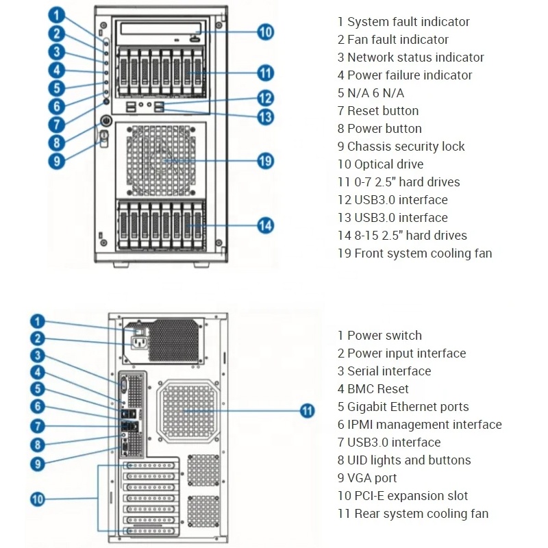 Inspur Tower Server Hot Selling NP5570M5 Intel Xeon Server Stock