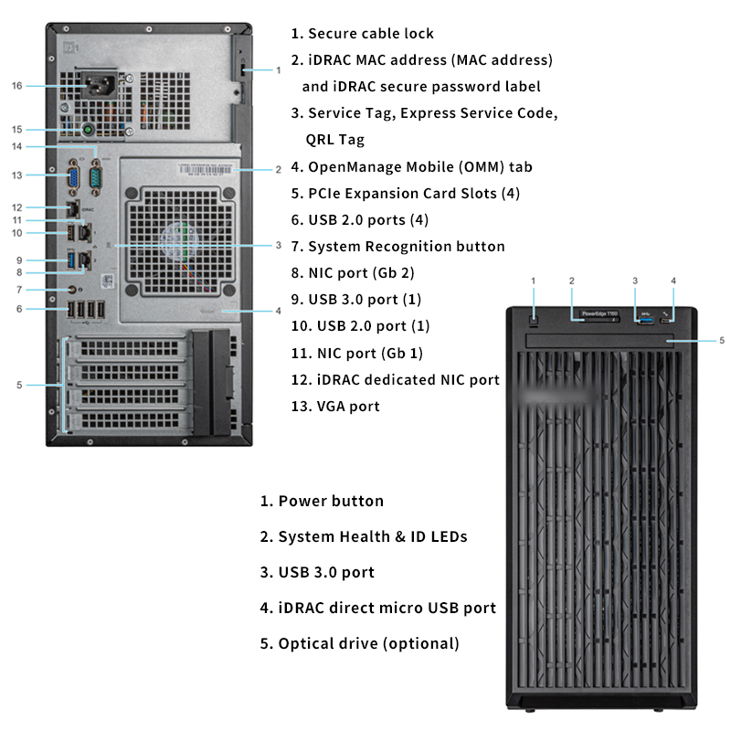 Product Detail View 3