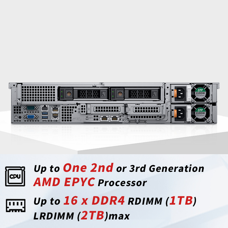 Original Factory Price PowerEdge R7515 2U Rack Server Computer AMD EPYC CPU High-Performance HDD SATA Storage Refurbished Server