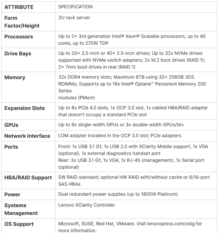 Server View 1