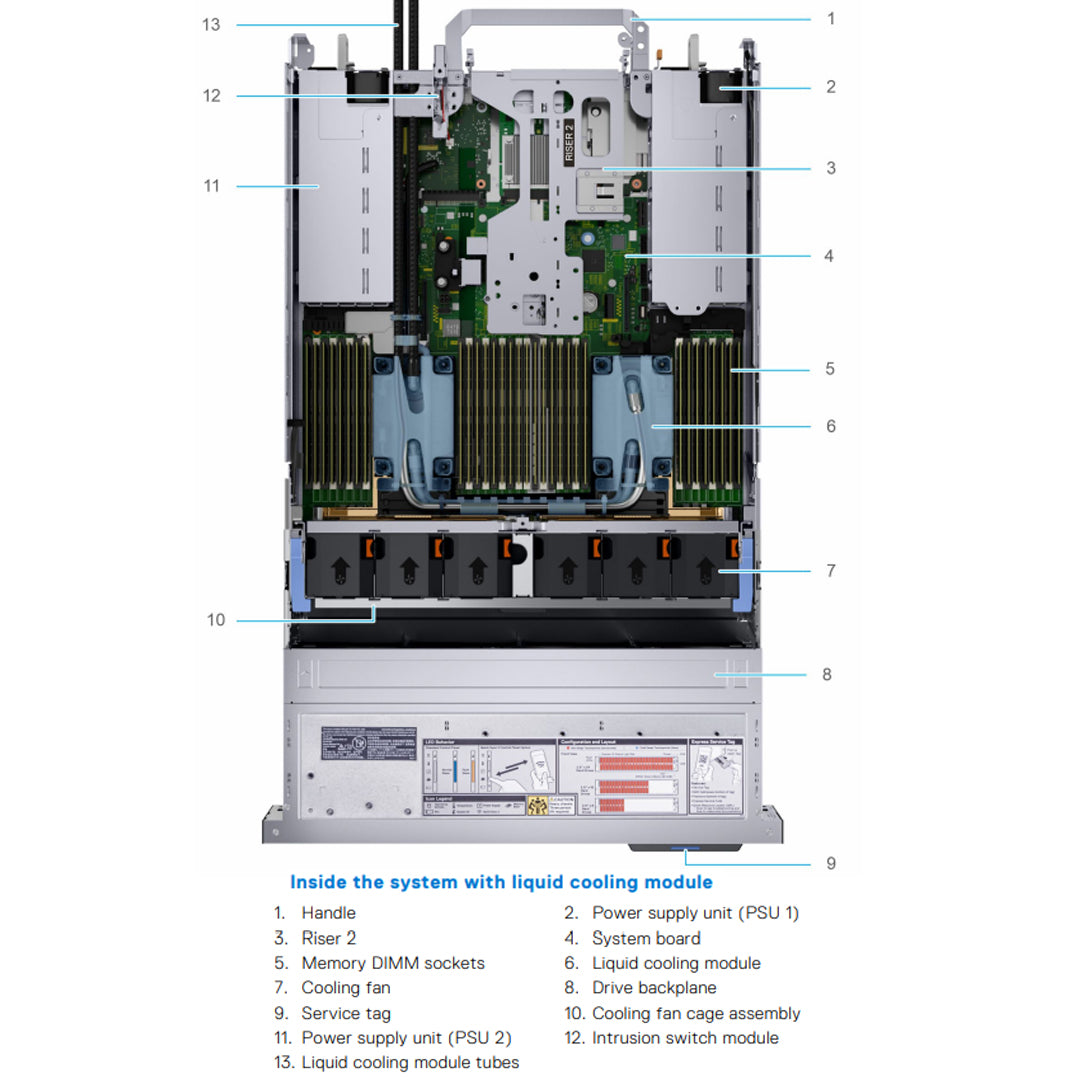 Hot Selling Used PowerEdge R750 2U Rack Server for High Performance Virtualization AI Computing and GPU Cloud Hosting Servers