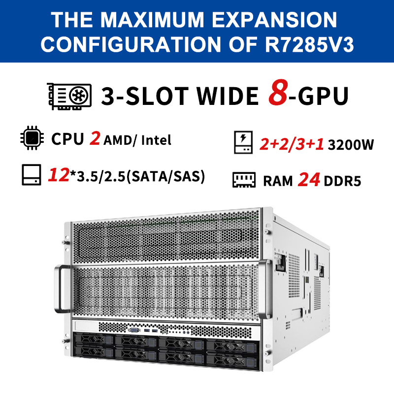 Factory Built 7U Rack Server Computer with 8 GPU for AI Deep Learning Cloud Infrastructure and High Density Storage Servers
