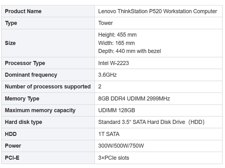ThinkStation P520