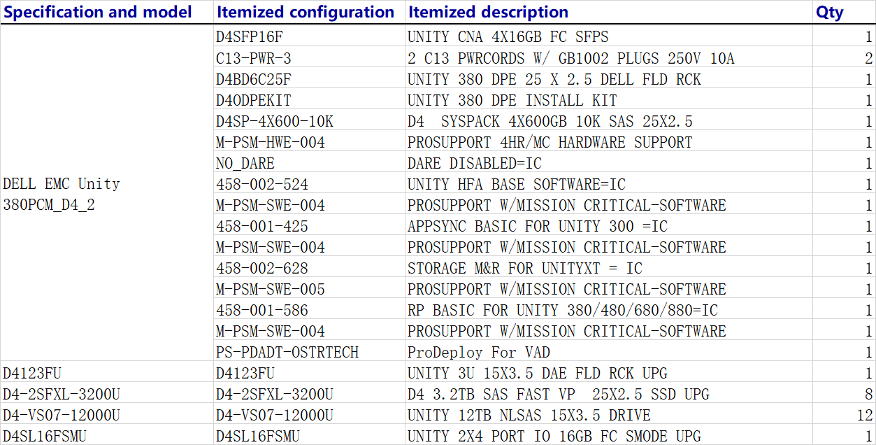 Product View 1