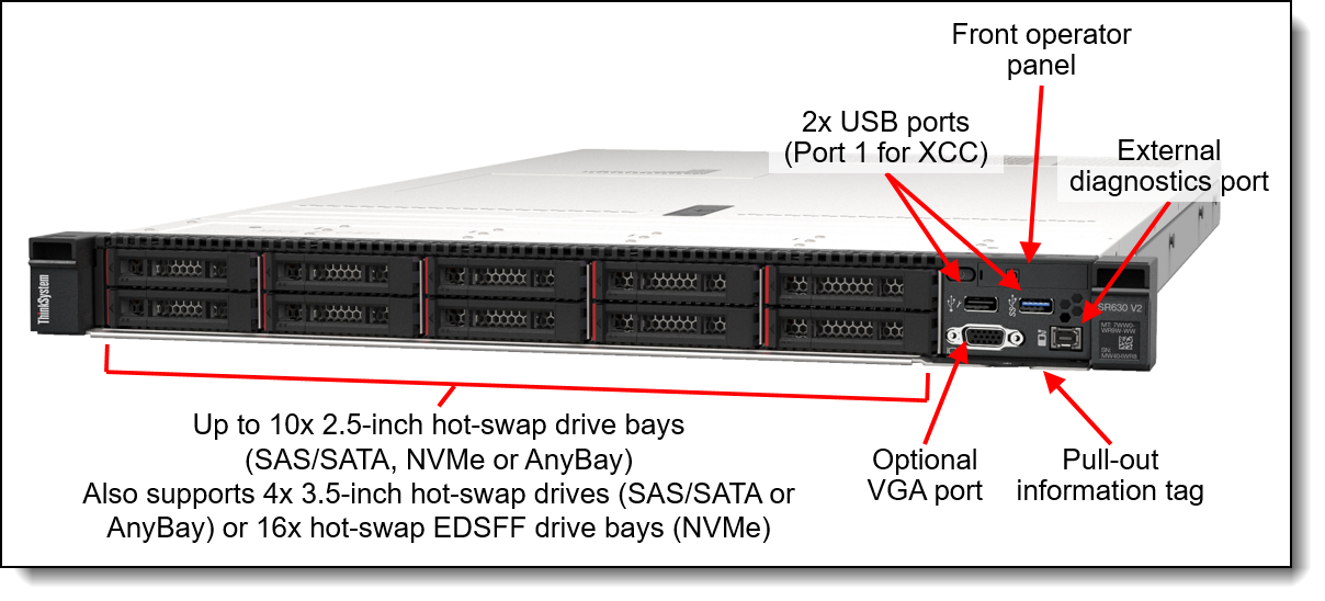 SR630 V2 Rack-mount Server Virtualization Complete 1u Rack Power Supply Rack for Isp Server