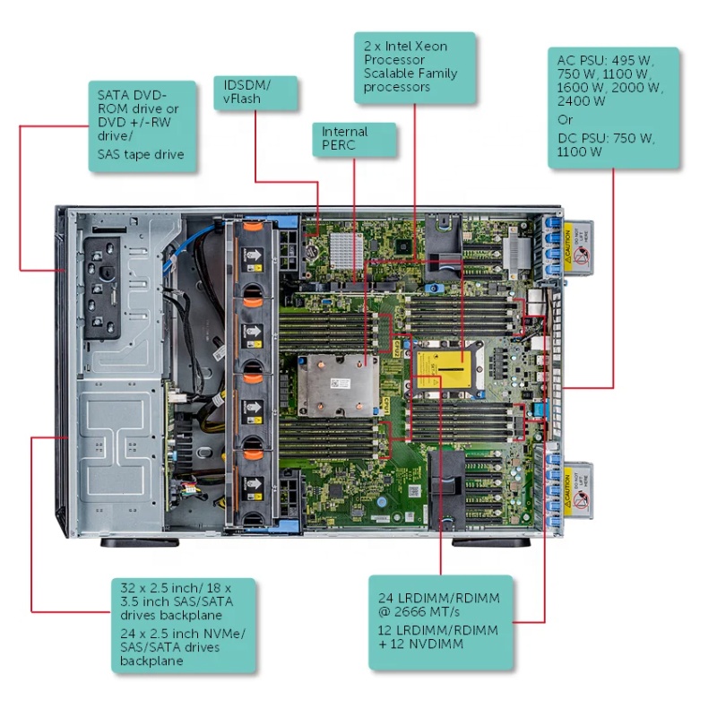 Tower Stock Intel Xeon Dells Poweredge T640 Tower Server