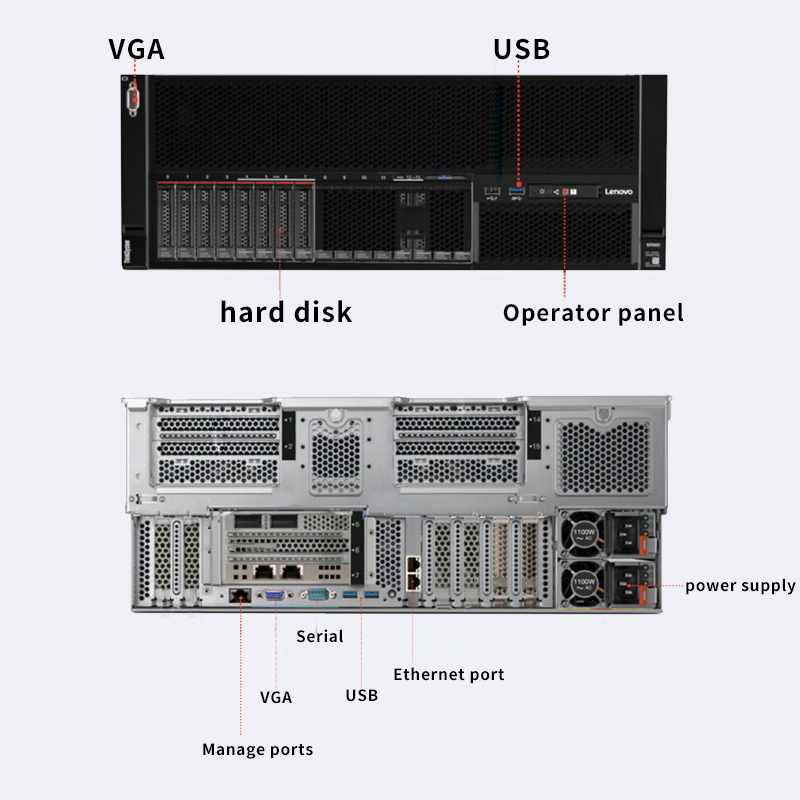 China Supplier's Brand-New ThinkSystem SR860 868 4U Case Network Cabinet Rack Server Good Price in Stock Tower Type