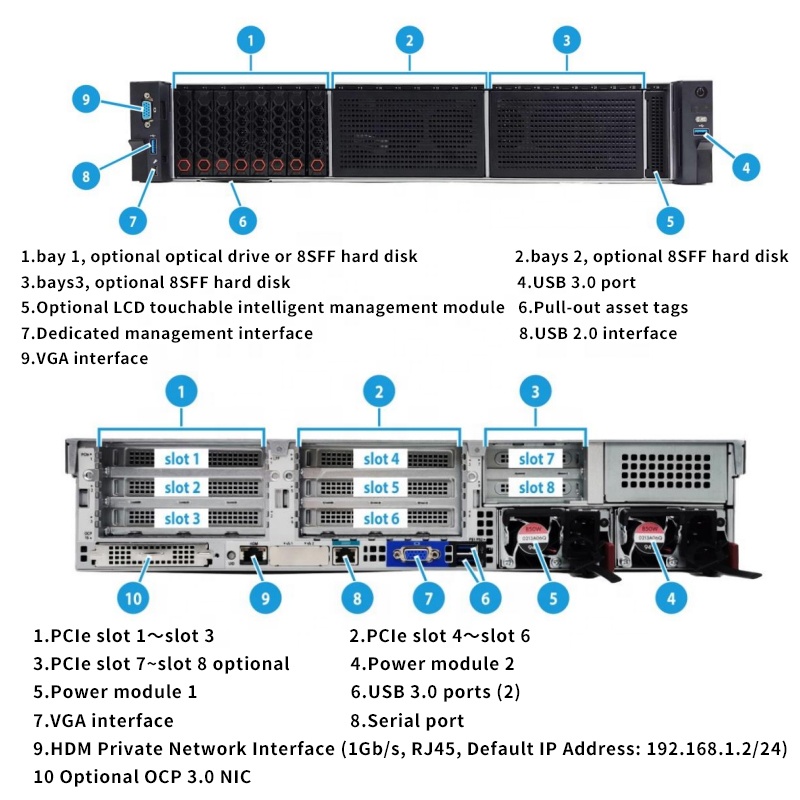 H3C R4950 G5 2U Server Chassis Used Stock Available for Purchase
