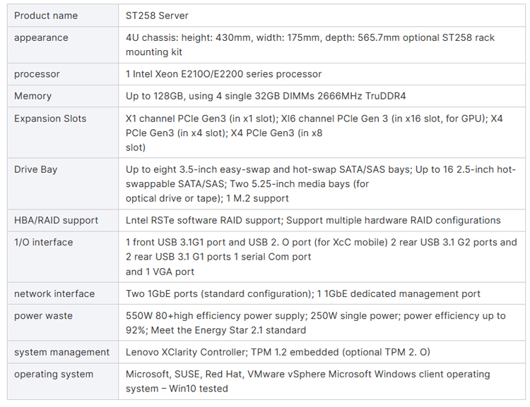 Lenovo ThinkSystem ST258 Tower Server Enterprise Level Customizable Easy Installation in Stock