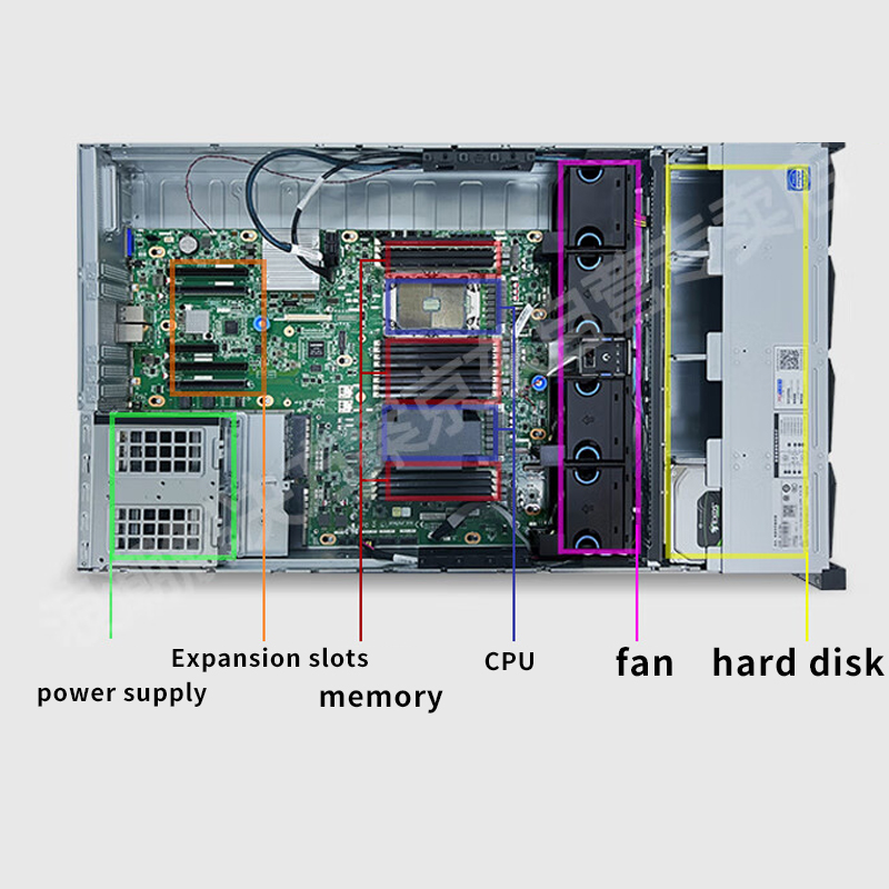 Hot Selling Inspur NF5270M6 Original Brand New 2U Rack Server a Server