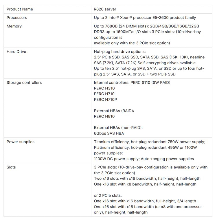 Specification