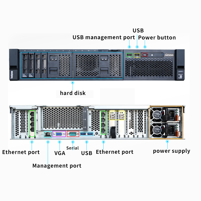 China Wholesale  64G Ddr5 Rams Nvme SSD 8*2.5bays Rack Server SR650 V2 Storage Server
