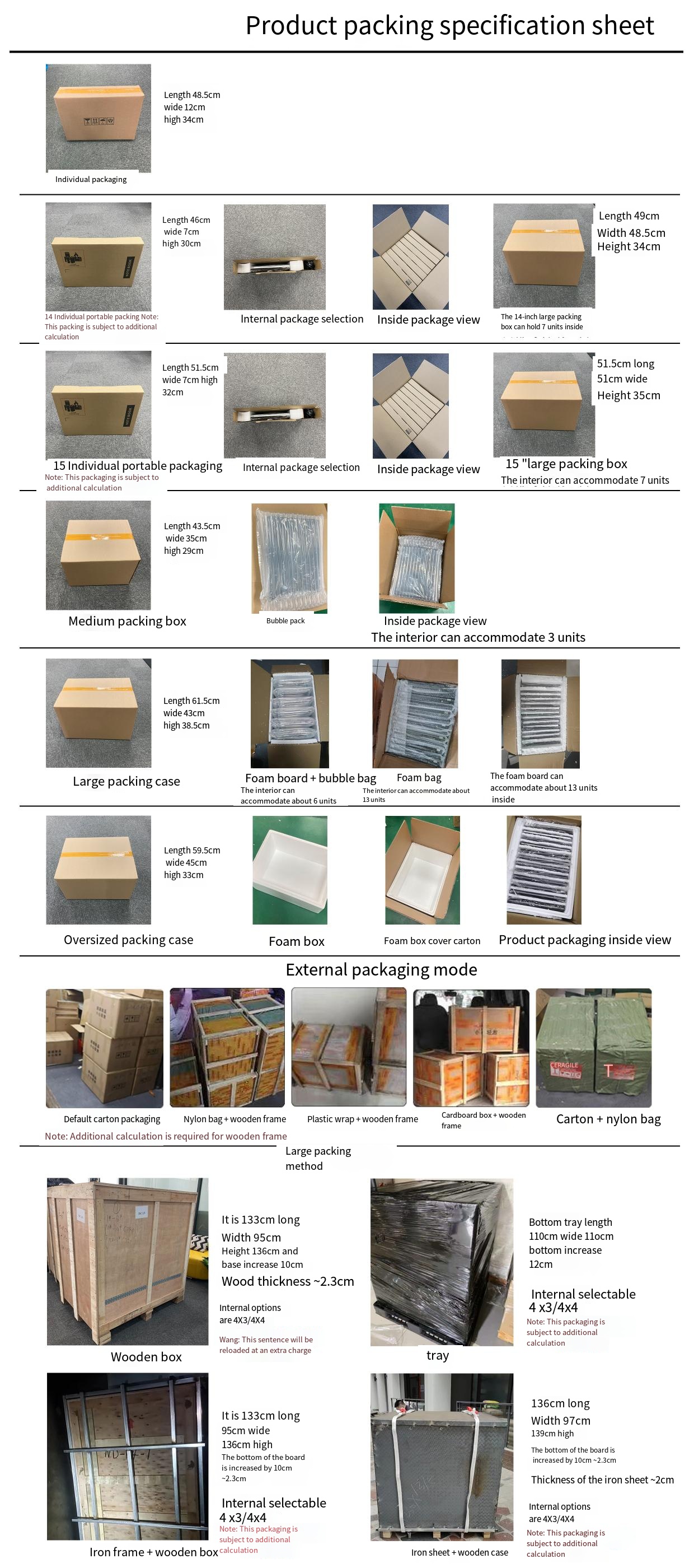 Product Overview