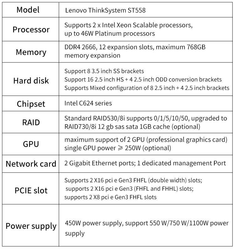 Specification