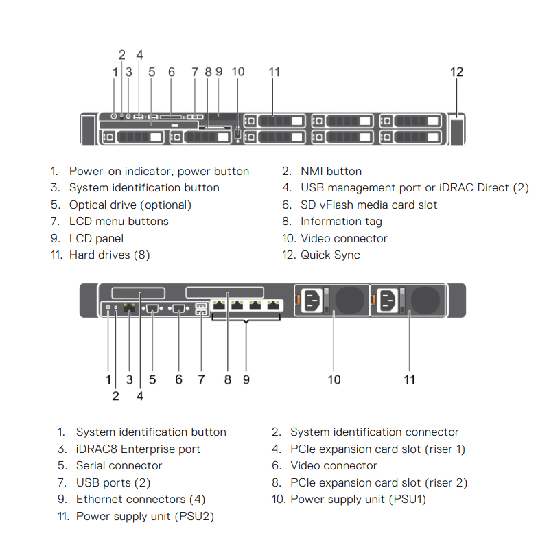 Description Image 3