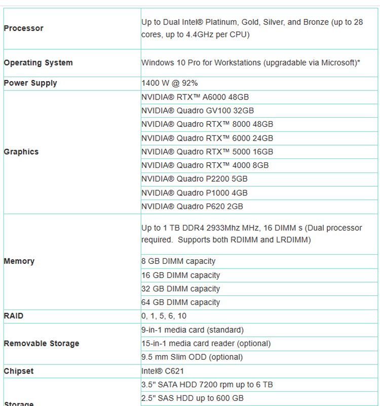 Product View 1